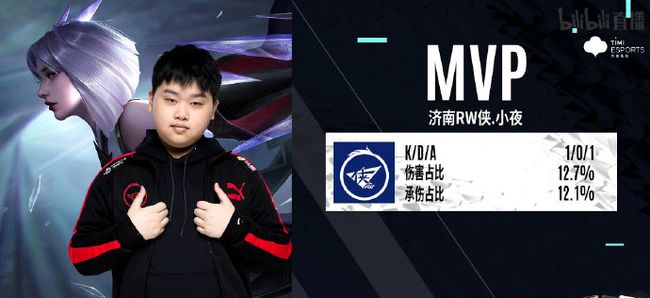 全面掌控节 全面掌控节