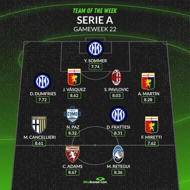 印证了这种 印证了这种