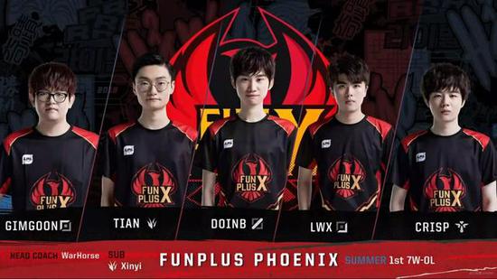 的表现同样 的表现同样