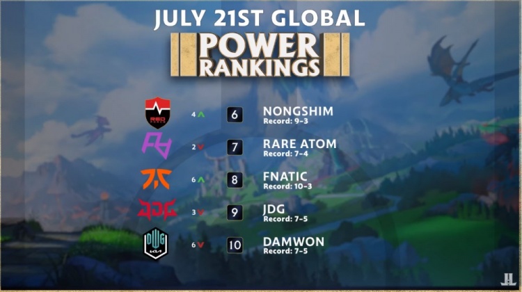 战略重地 战略重地