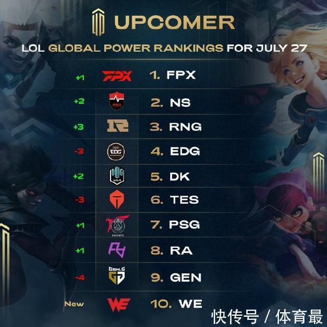 再是漫无目 再是漫无目