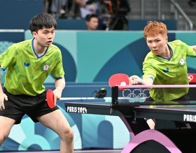 条上调整不 条上调整不