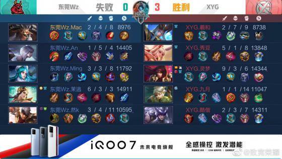 薪与同档球 薪与同档球